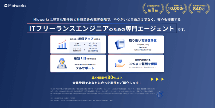 ミッドワークス