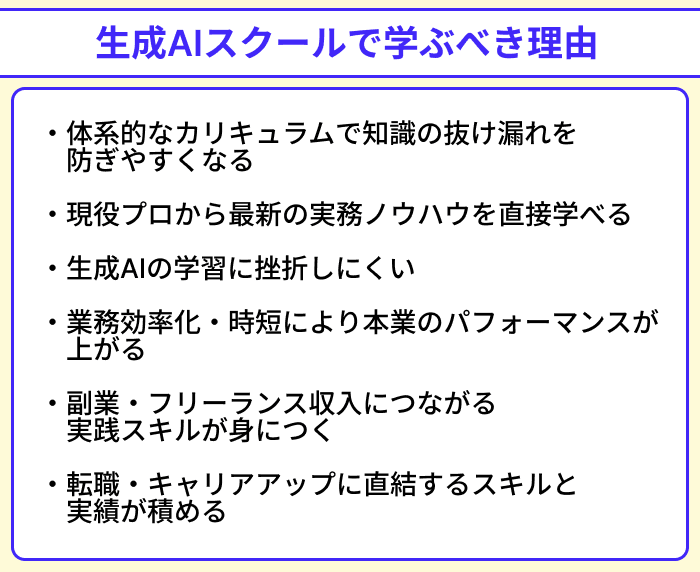 生成AIスクールで学ぶべき理由のイラスト