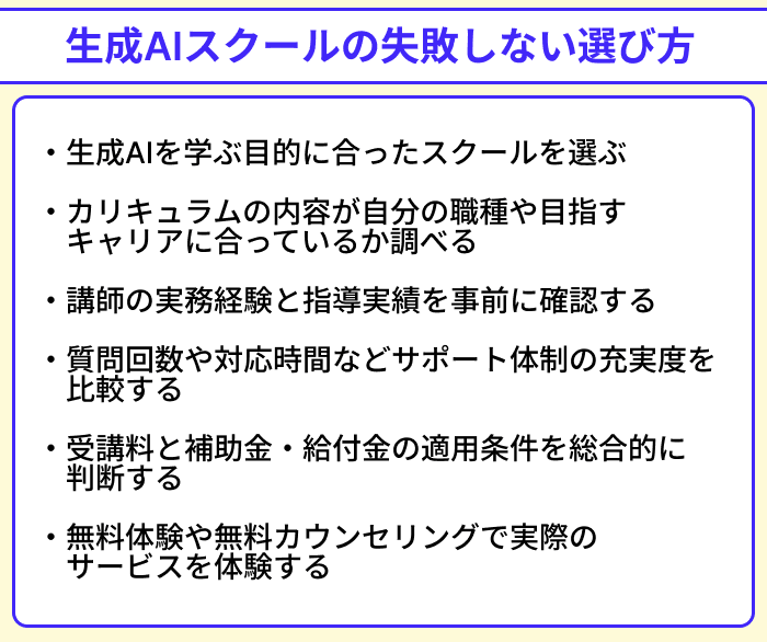 生成AIスクールの失敗しない選び方のイラスト